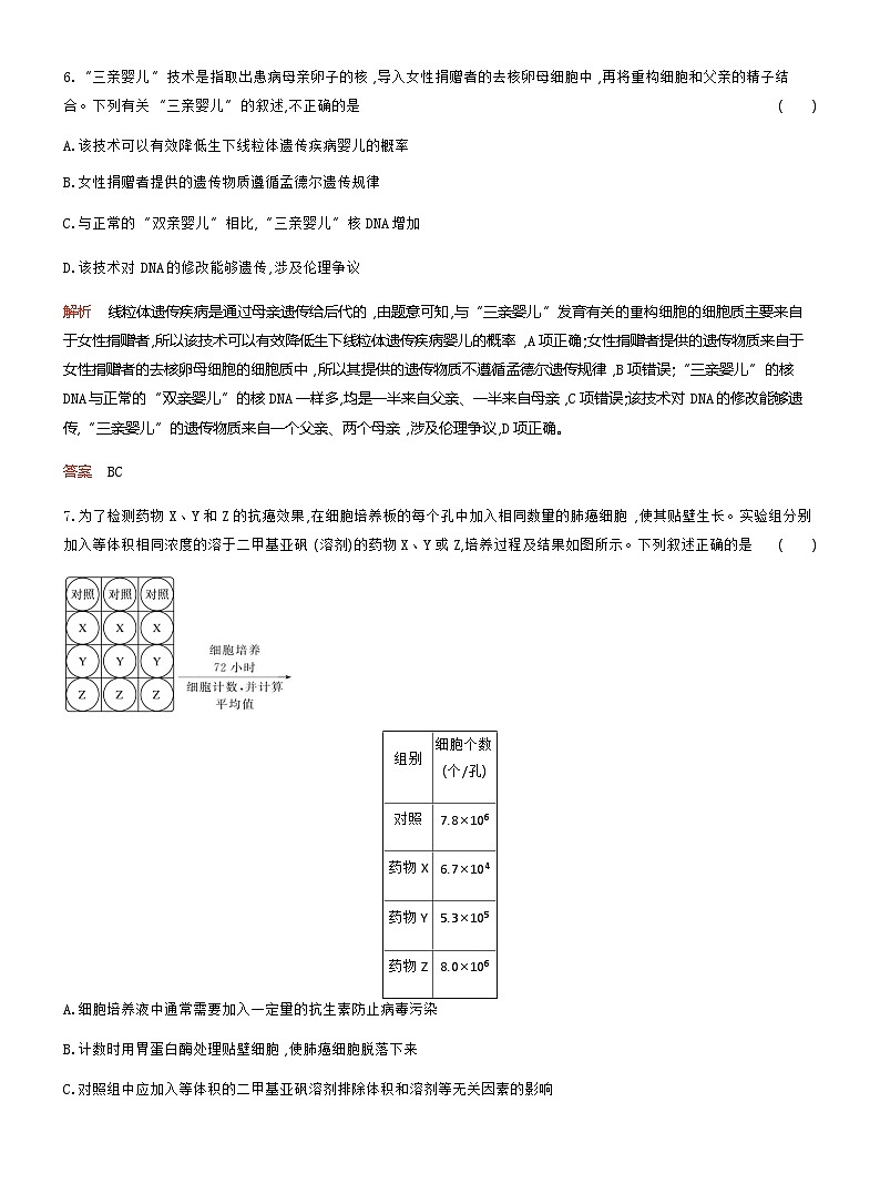 2024届人教版高考生物一轮复习植物细胞工程和动物细胞工程作业（不定项）含答案第3页