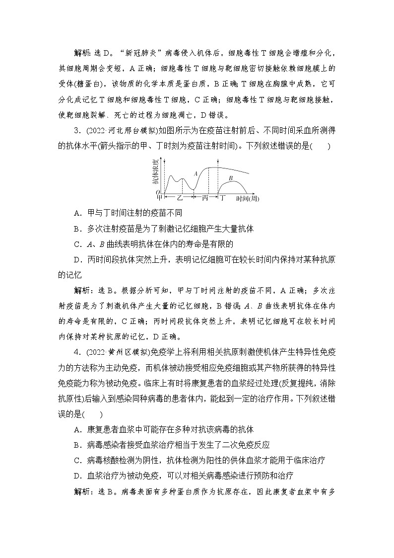 2024届人教版高考生物一轮复习免疫调节作业（多项版）含答案第2页
