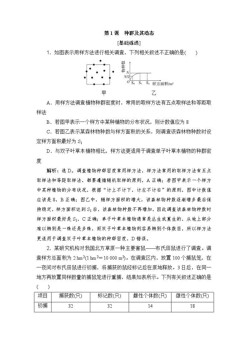 2024届人教版高考生物一轮复习种群及其动态作业（多项版）含答案01