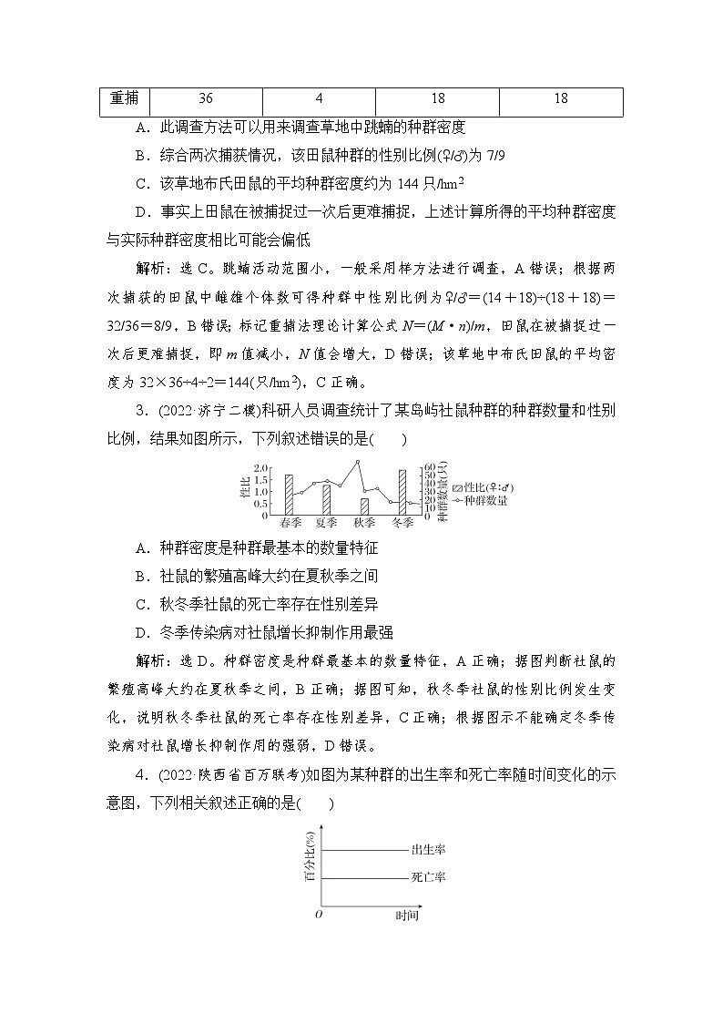 2024届人教版高考生物一轮复习种群及其动态作业（多项版）含答案02