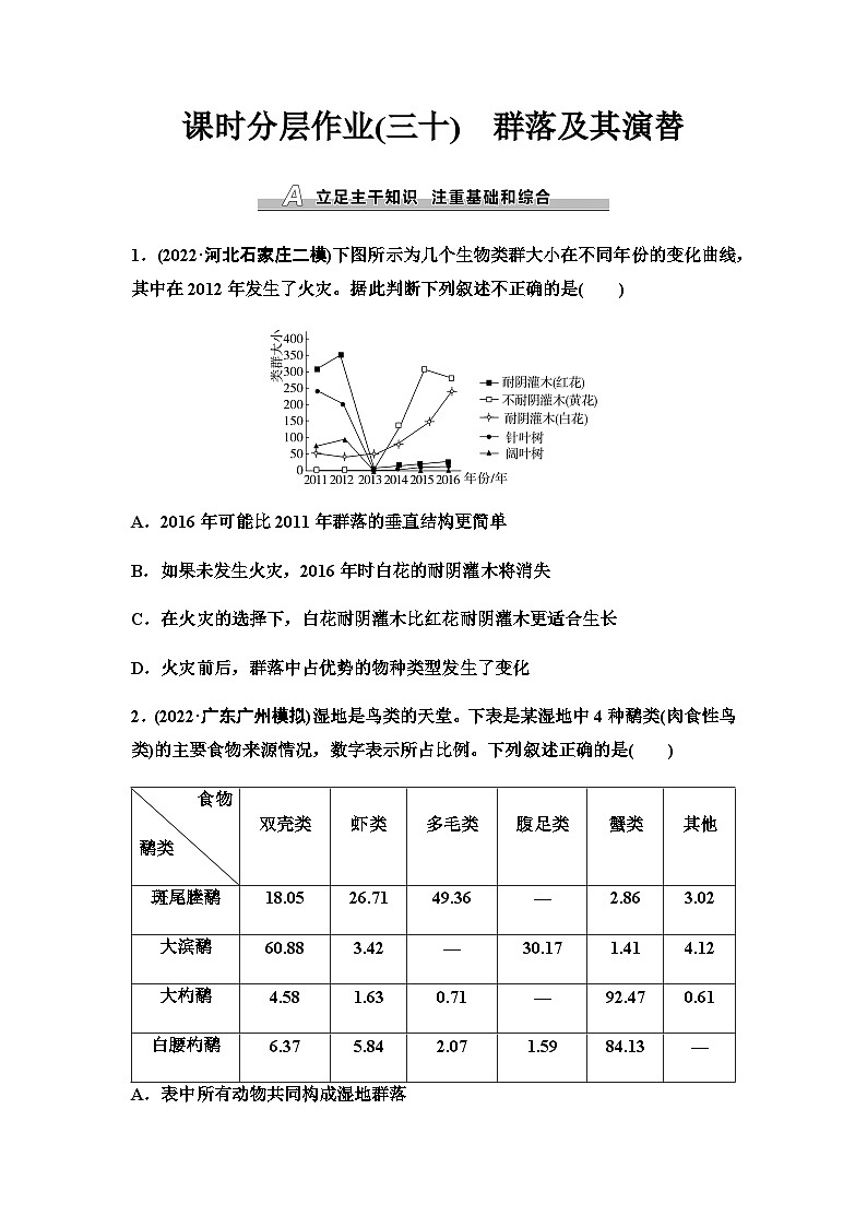 2024届人教版高考生物一轮复习群落及其演替作业含答案第1页