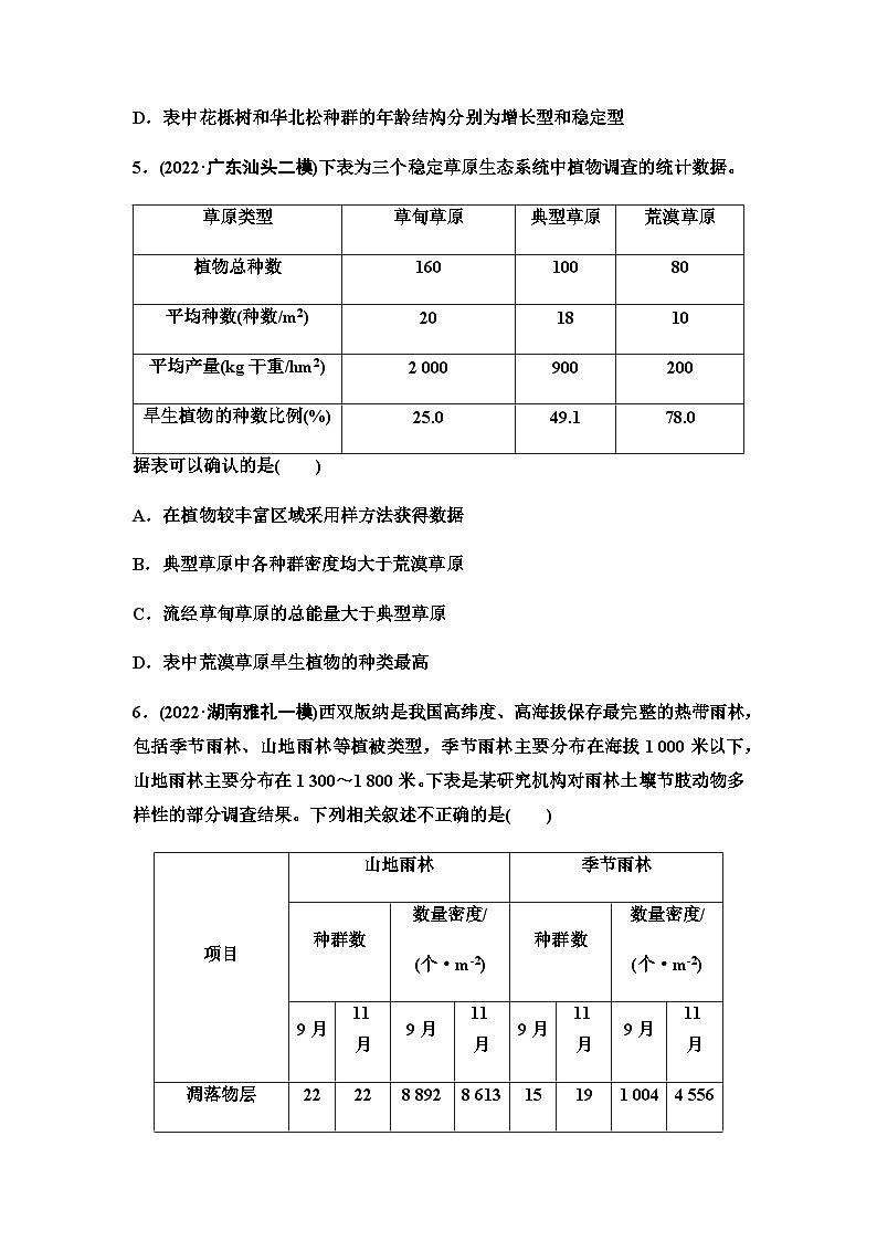 2024届人教版高考生物一轮复习群落及其演替作业含答案第3页