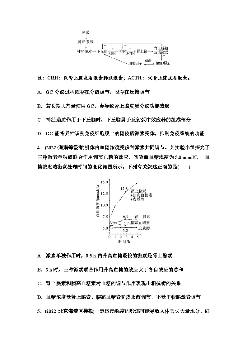 2024届人教版高考生物一轮复习体液调节作业含答案第2页