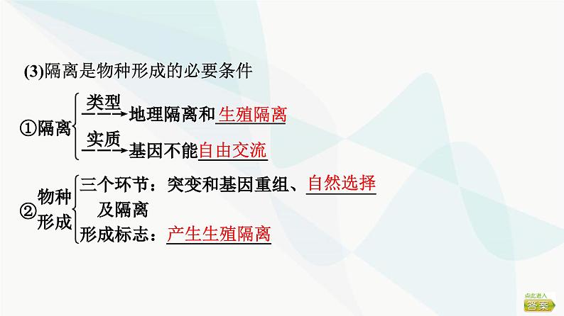 2024届苏教版高考生物一轮复习生物的进化课件07