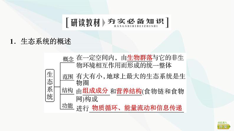 2024届苏教版高考生物一轮复习生态系统的结构及其稳定性课件第4页