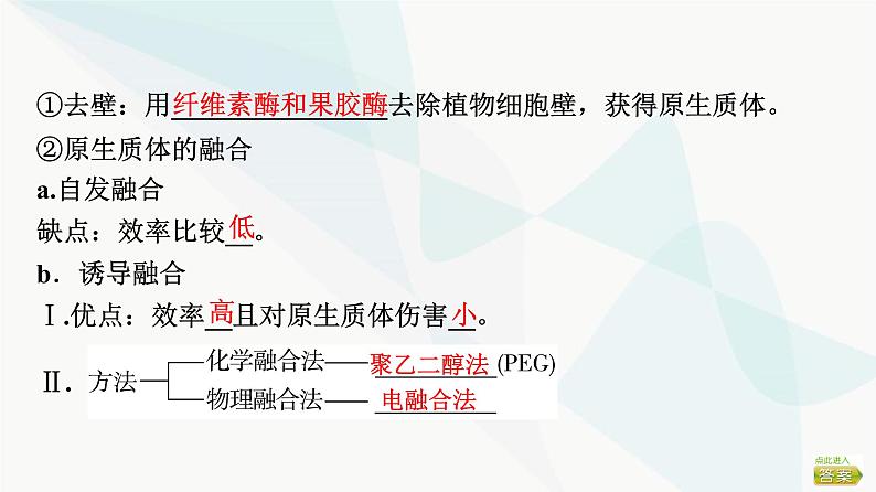 2024届苏教版高考生物一轮复习细胞工程课件07