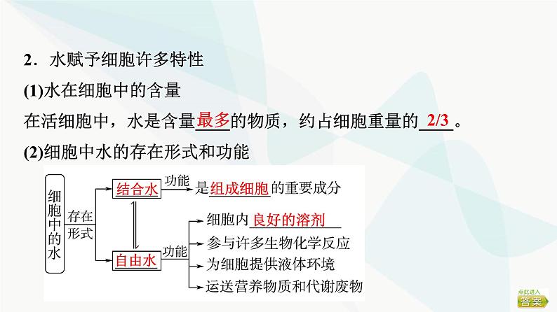 2024届苏教版高考生物一轮复习细胞中的元素、无机化合物、糖类和脂质课件第7页