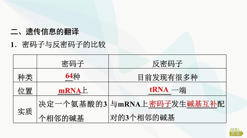 2024届苏教版高考生物一轮复习遗传信息控制生物的性状课件第7页