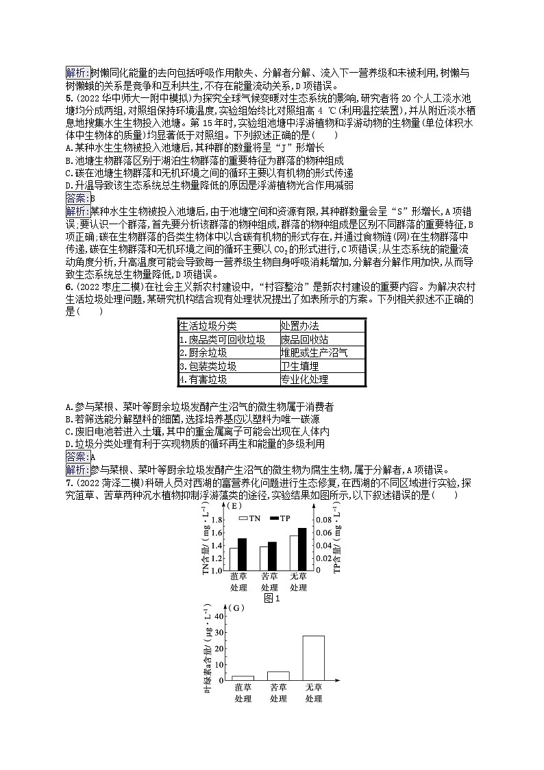 适用于新教材2024版高考生物一轮总复习课时规范练43生态系统的物质循环信息传递及其稳定性新人教版02
