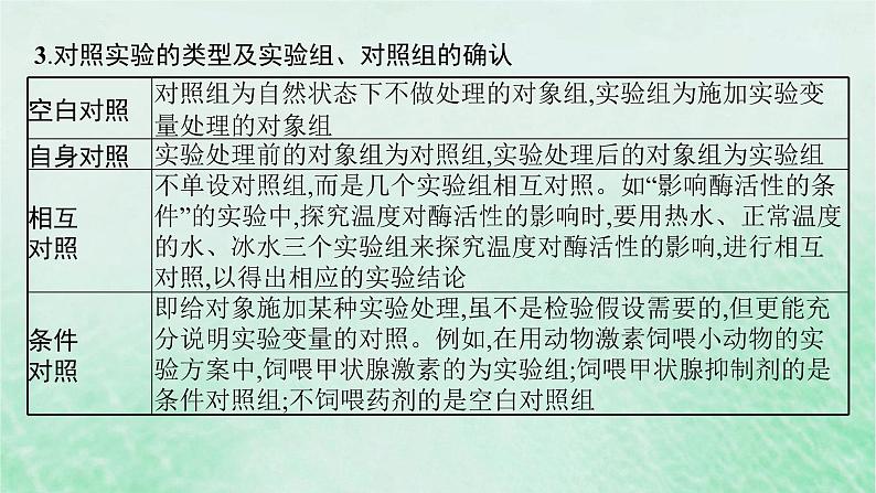 适用于新教材2024版高考生物一轮总复习第3单元细胞的代谢专题精研课1运用“变量”思维解析与酶有关的实验设计课件新人教版04