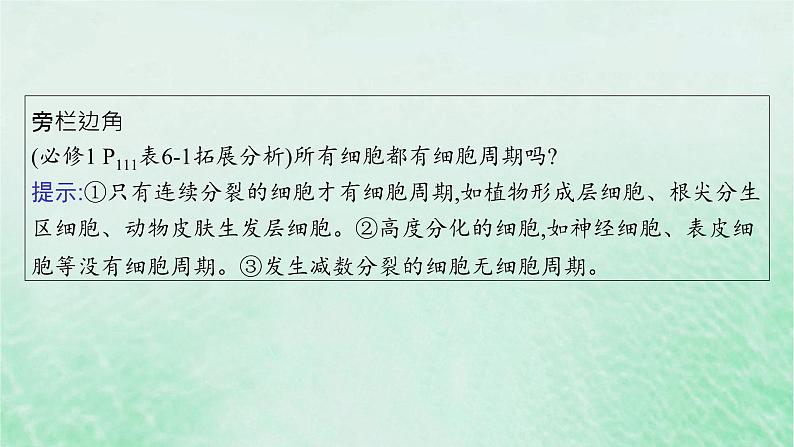 适用于新教材2024版高考生物一轮总复习第4单元细胞的生命历程第16讲细胞的增殖课件新人教版第7页