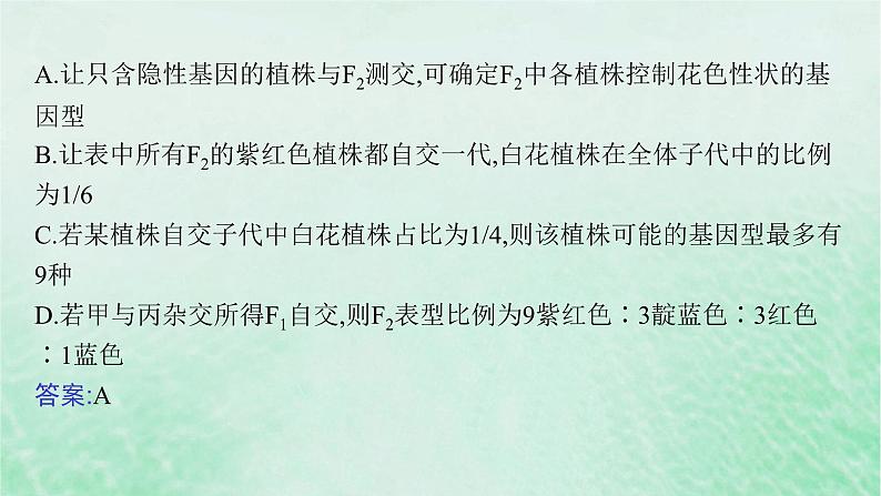 适用于新教材2024版高考生物一轮总复习第5单元孟德尔遗传定律与伴性遗传专题精研课5自由组合定律中的特殊比例课件新人教版07