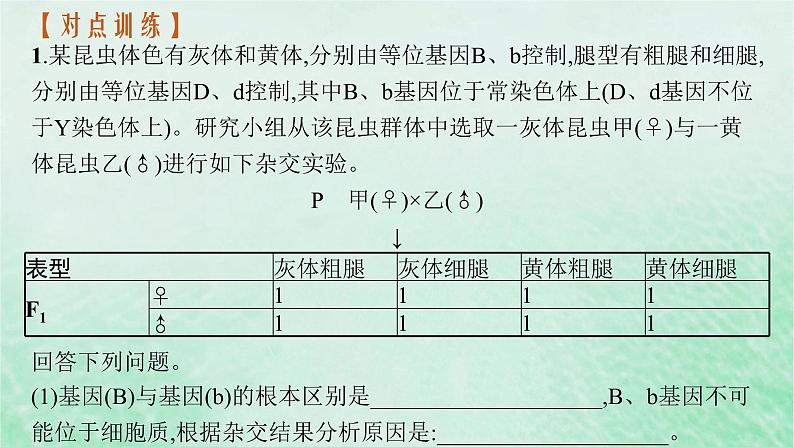 适用于新教材2024版高考生物一轮总复习第5单元孟德尔遗传定律与伴性遗传专题精研课7探究基因在染色体上的位置课件新人教版第3页