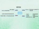 适用于新教材2024版高考生物一轮总复习第6单元遗传的分子基础第22讲DNA是主要的遗传物质课件新人教版