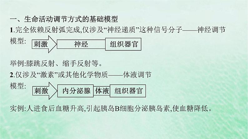 适用于新教材2024版高考生物一轮总复习第8单元稳态与调节专题精研课12下丘脑及生命活动调节方式课件新人教版第2页