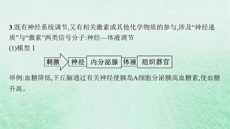 适用于新教材2024版高考生物一轮总复习第8单元稳态与调节专题精研课12下丘脑及生命活动调节方式课件新人教版第3页