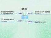 适用于新教材2024版高考生物一轮总复习第10单元生物技术与工程第47讲植物细胞工程课件新人教版