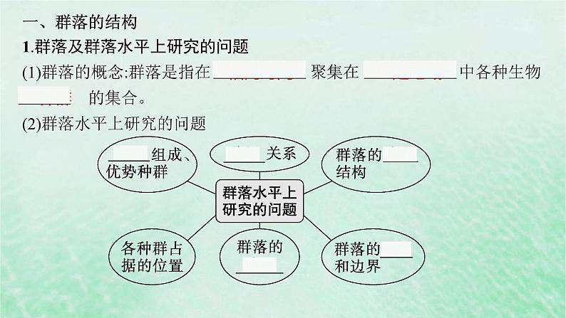 适用于新教材2024版高考生物一轮总复习第9单元生物与环境第40讲群落及其演替课件新人教版第5页