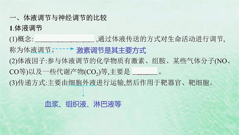 适用于新教材2024版高考生物一轮总复习第8单元稳态与调节第33讲神经调节与体液调节的关系课件新人教版第5页