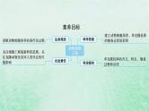 适用于新教材2024版高考生物一轮总复习第10单元生物技术与工程第48讲动物细胞工程课件新人教版