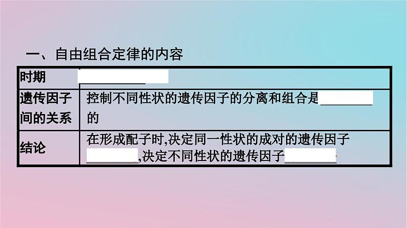 新教材2023年高中生物第1章遗传因子的发现第2节孟德尔的豌豆杂交实验二第2课时孟德尔遗传规律的再发现及孟德尔遗传规律的应用课件新人教版必修204