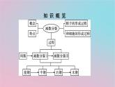 新教材2023年高中生物第2章基因和染色体的关系第1节减数分裂和受精作用第1课时减数分裂课件新人教版必修2