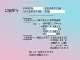 新教材2023年高中生物第3章基因的本质第2节DNA的结构课件新人教版必修2