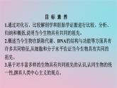 新教材2023年高中生物第6章生物的进化第1节生物有共同祖先的证据课件新人教版必修2