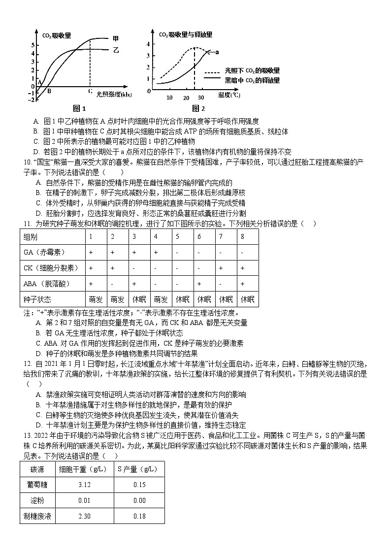 2024届重庆市巴南区高三上学期诊断考试（一模）生物试题及答案03