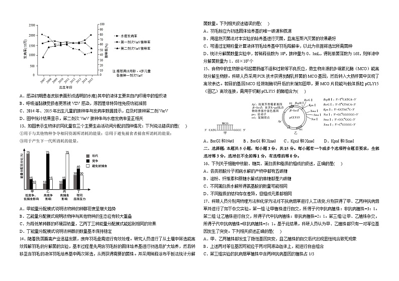 山东省青岛市即墨区第一中学2022-2023学年高三下期阶段检测（5月）生物试题03