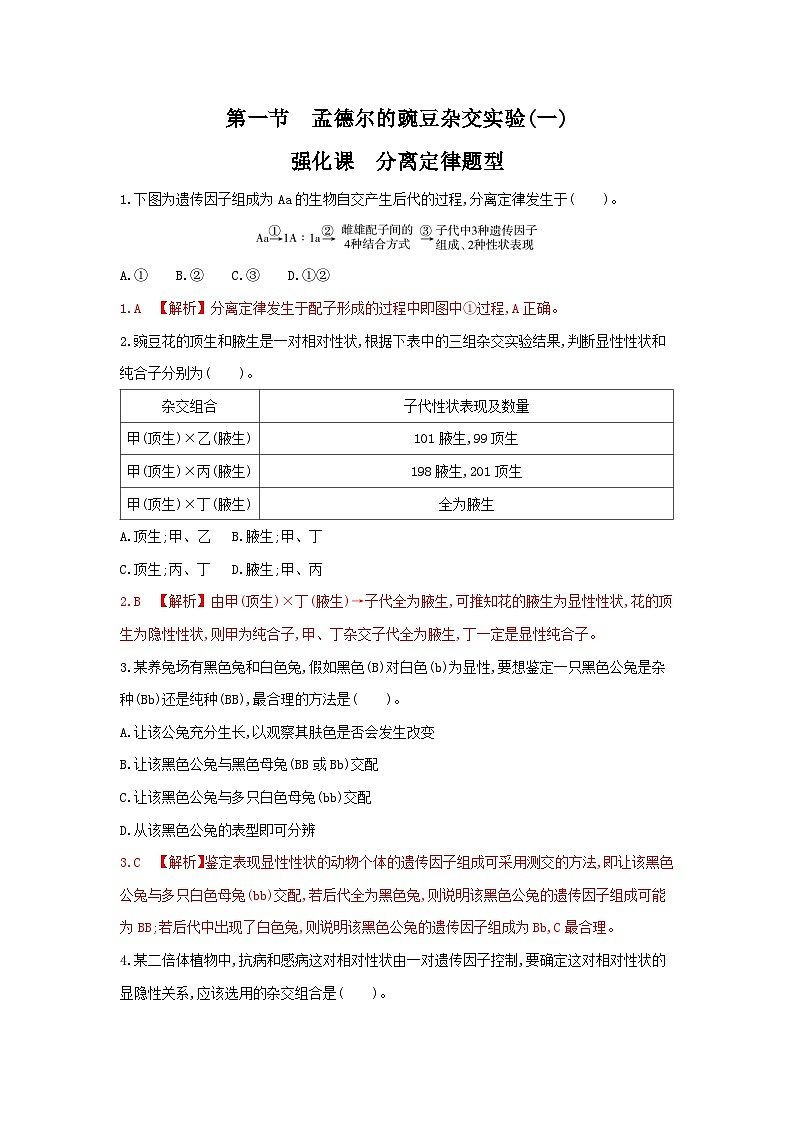 高中生物 （人教版2019）必修2 同步分层训练  1.1 孟德尔的豌豆杂交实验(一)（强化课 分离定律题型）  (Word版含解析)01
