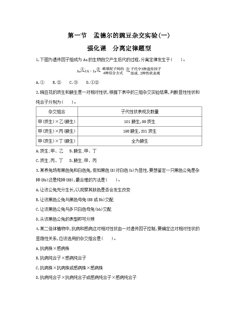 高中生物 （人教版2019）必修2 同步分层训练  1.1 孟德尔的豌豆杂交实验(一)（强化课 分离定律题型）  (Word版含解析)01