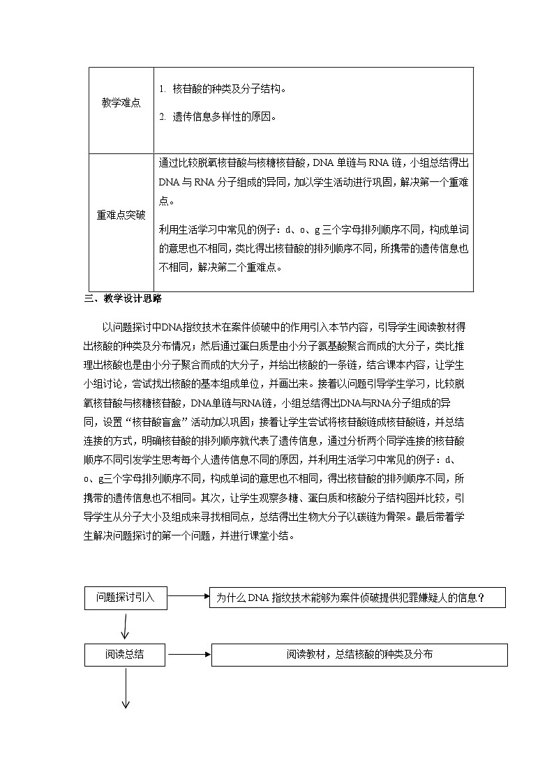 高中生物人教版（2019）必修一 2.5 核酸是遗传信息的携带者 教案（表格式）第2页