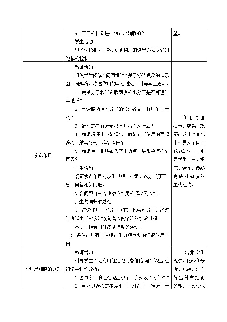 高中生物人教版（2019）必修一 第4章 第一节被动运输教案（表格式）02