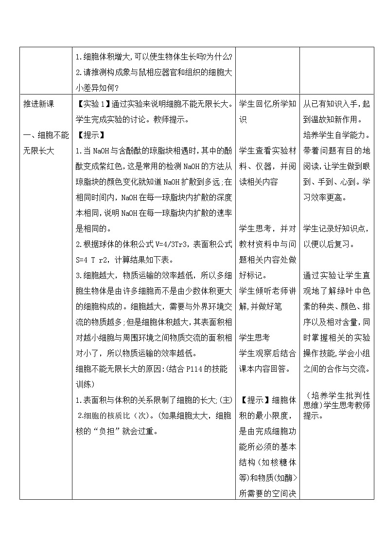 高中生物人教版（2019）必修一 6.1 细胞的增殖 教学设计（表格式）03