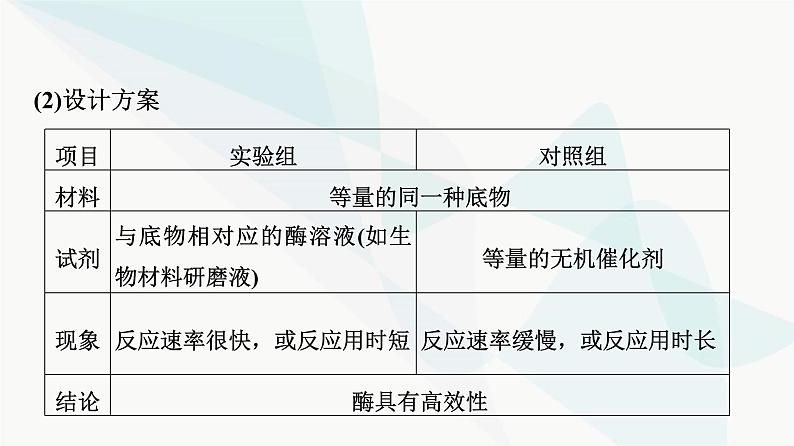 2024届苏教版高考生物一轮复习素养加强课1对酶相关实验的基本思想和方法的迁移应用课件04