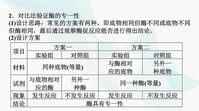 2024届苏教版高考生物一轮复习素养加强课1对酶相关实验的基本思想和方法的迁移应用课件05