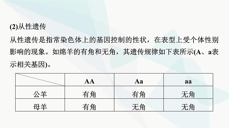 2024届苏教版高考生物一轮复习素养加强课3分离定律在特殊情况下的重点题型课件04