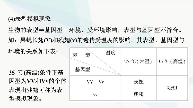 2024届苏教版高考生物一轮复习素养加强课3分离定律在特殊情况下的重点题型课件06