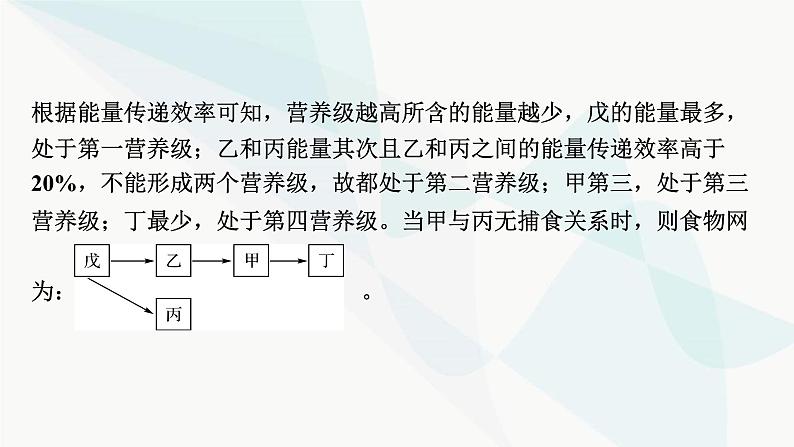 2024届人教版高考生物一轮复习热点专题11生态系统的表格数据分析课件03