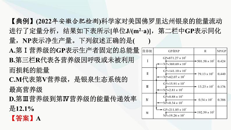 2024届人教版高考生物一轮复习热点专题11生态系统的表格数据分析课件04