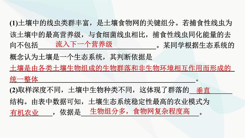 2024届人教版高考生物一轮复习热点专题12环保热点课件第5页