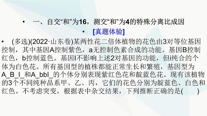 2024届人教版高考生物一轮复习加强课系列4自由组合定律特殊情况下的应用课件（多项）02