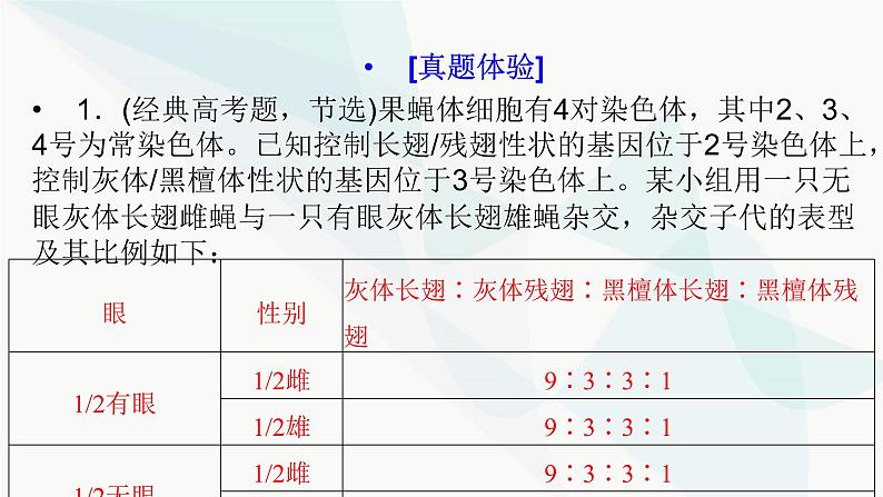 2024届人教版高考生物一轮复习加强课系列5基因定位的实验探究课件（多项）第2页