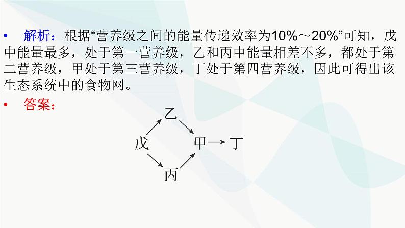 2024届人教版高考生物一轮复习加强课系列12食物链(网)的构建与能量流动的相关计算课件（多项）第3页