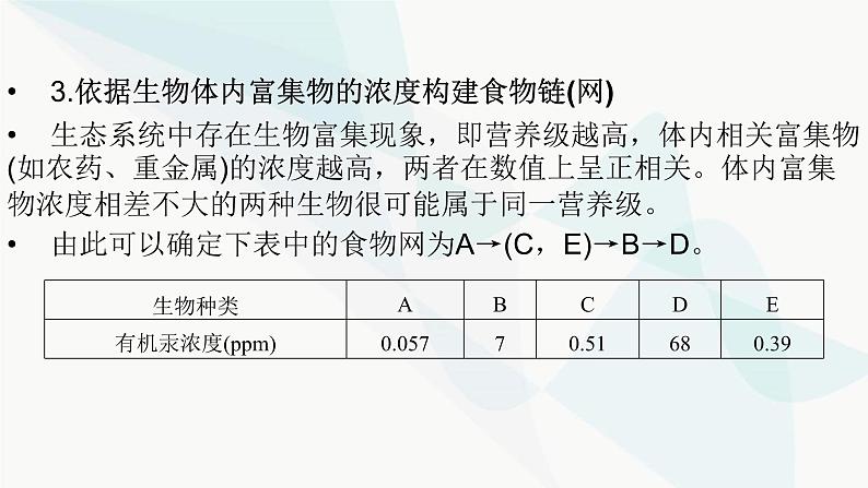 2024届人教版高考生物一轮复习加强课系列12食物链(网)的构建与能量流动的相关计算课件（多项）第7页