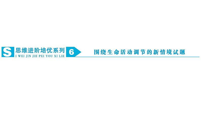 2024届人教版高考生物一轮复习思维进阶培优系列6围绕生命活动调节的新情境试题课件（多项）第1页