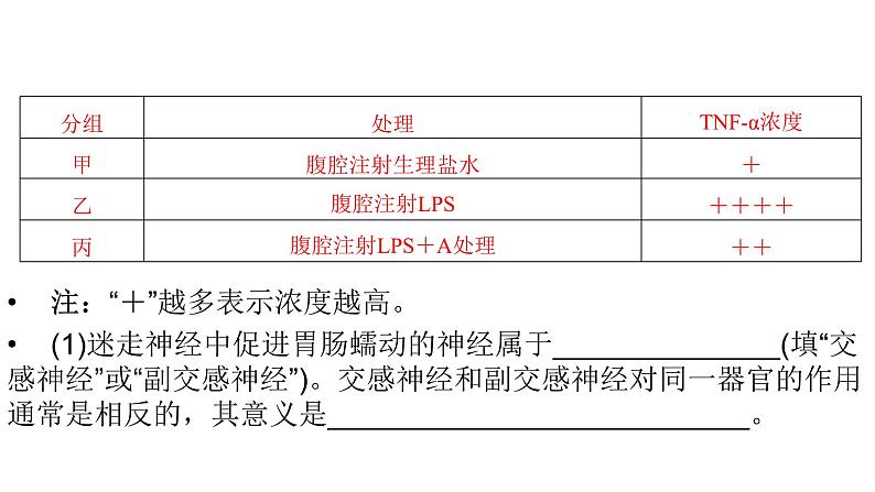 2024届人教版高考生物一轮复习思维进阶培优系列6围绕生命活动调节的新情境试题课件（多项）第3页