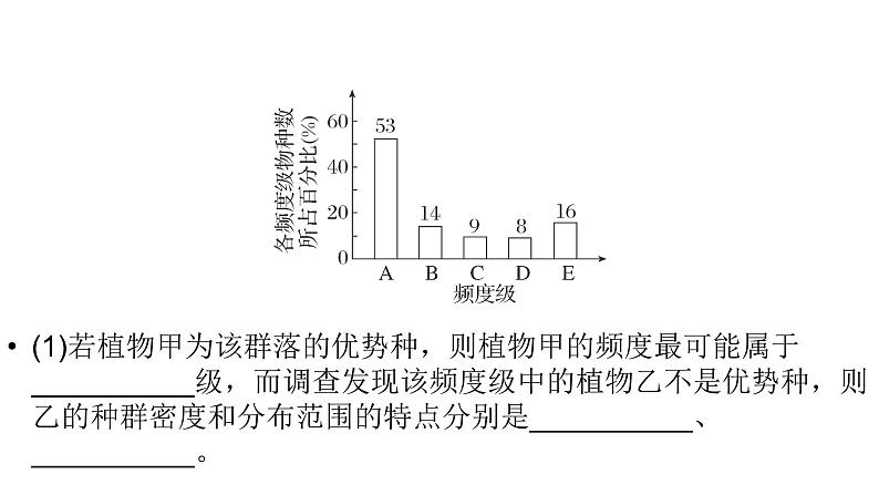 2024届人教版高考生物一轮复习思维进阶培优系列7围绕生物与环境的新情境试题课件（多项）第3页