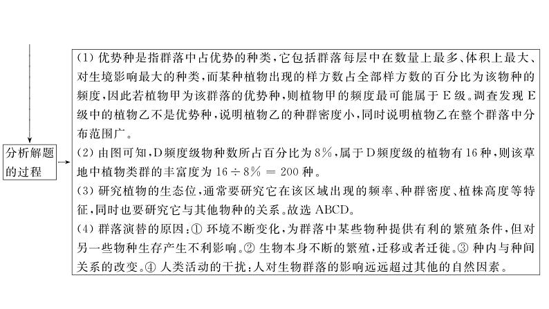 2024届人教版高考生物一轮复习思维进阶培优系列7围绕生物与环境的新情境试题课件（多项）第6页